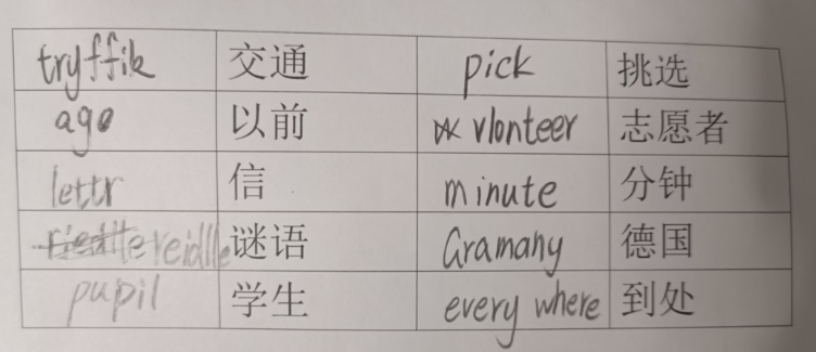 学生默写单原件：中英对照单词表